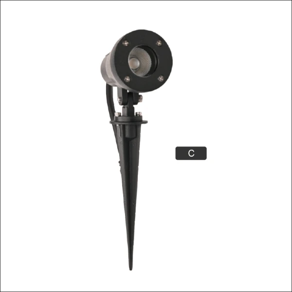 Recessed Spotlights